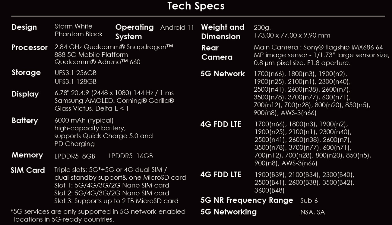 Asus Cell phone